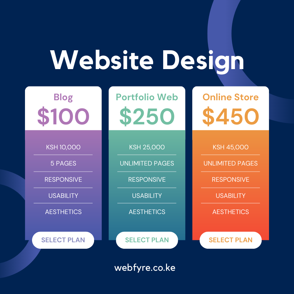 Our Services 1 Website Design Prices, Our Services