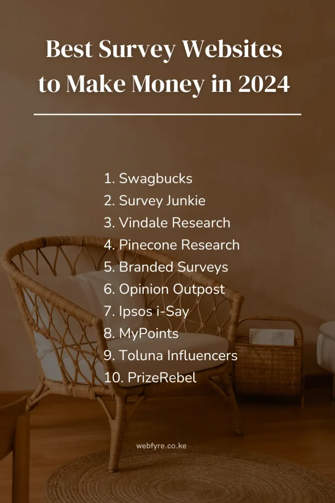 Best Survey Websites to Make Money in 2024