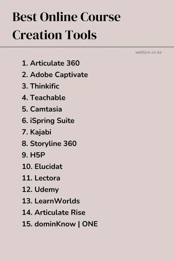 How to Create and Sell Online Courses 2 course creator software